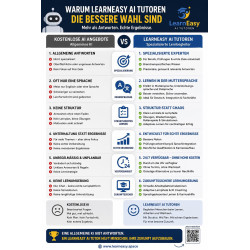 Exam Preparation Coach AI | LearnEasy.space