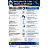 Financial Management Tutor AI | LearnEasy.space